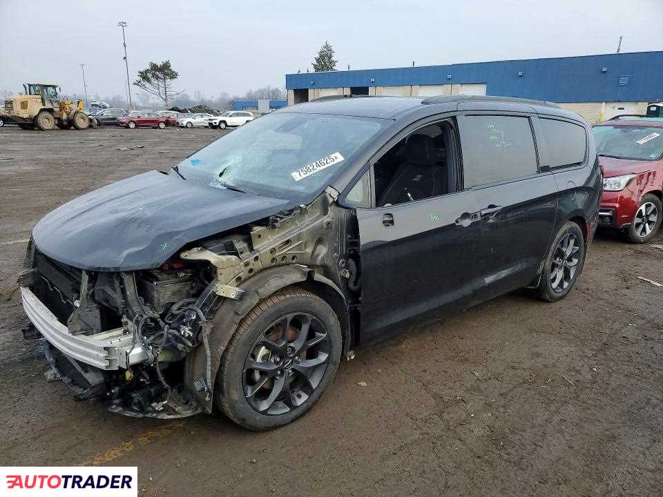 Chrysler Pacifica 2021 3