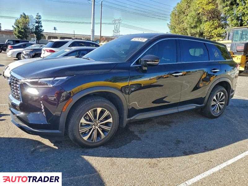 Infiniti Pozostałe 2023 3