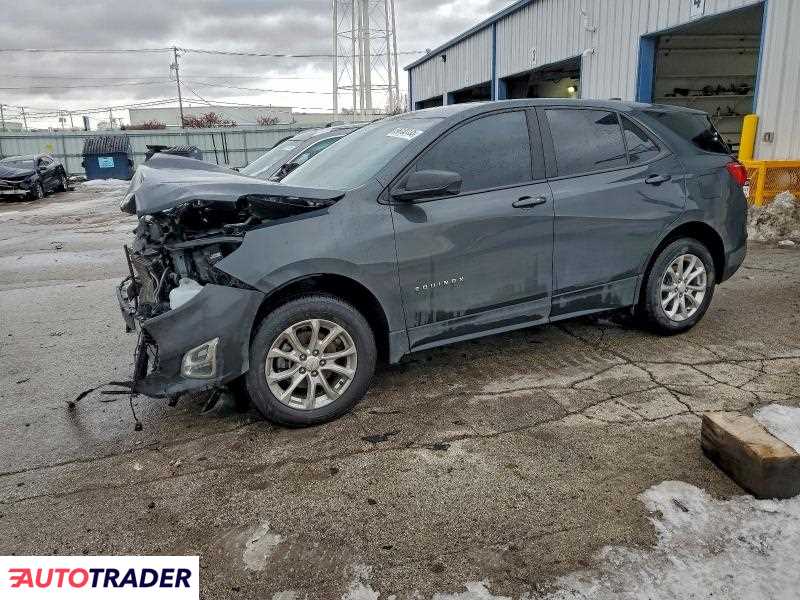 Chevrolet Equinox 2021 1