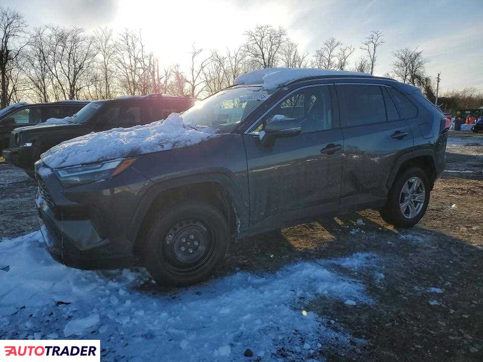 Toyota Pozostałe 2025 2