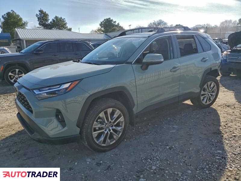 Toyota Pozostałe 2023 2