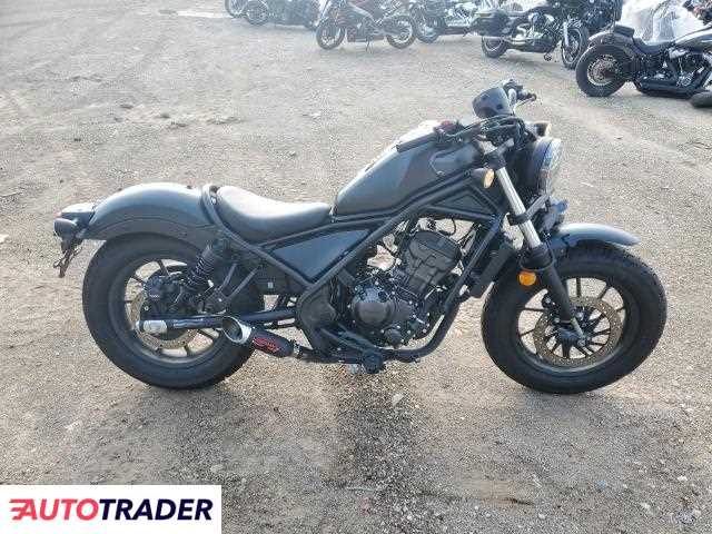 Honda CM 2025 Honda CM 2025