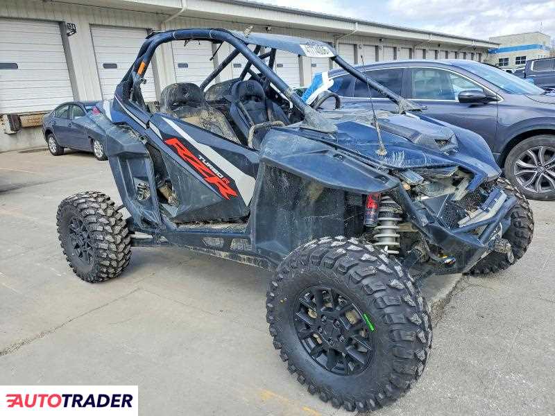 Polaris Pozostałe 2023