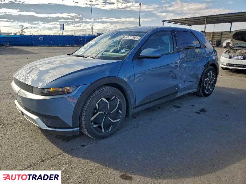 Hyundai Pozostałe 2022