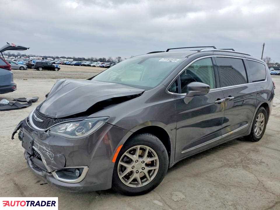 Chrysler Pacifica 2020 3