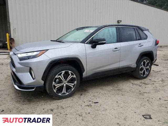 Toyota Pozostałe 2025 2