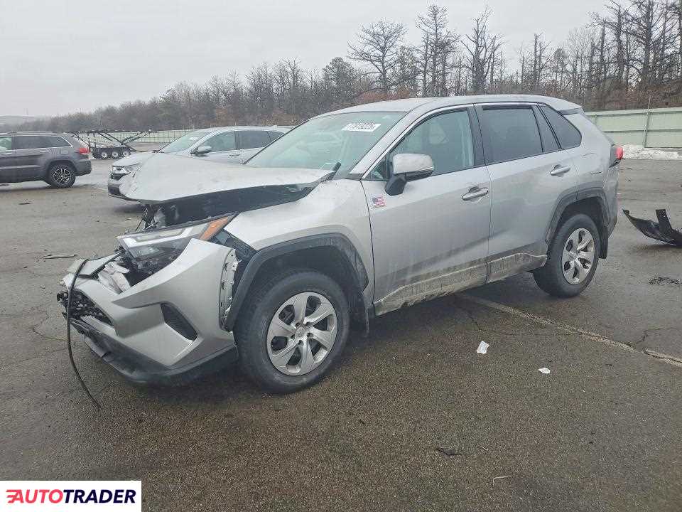 Toyota Pozostałe 2023 2