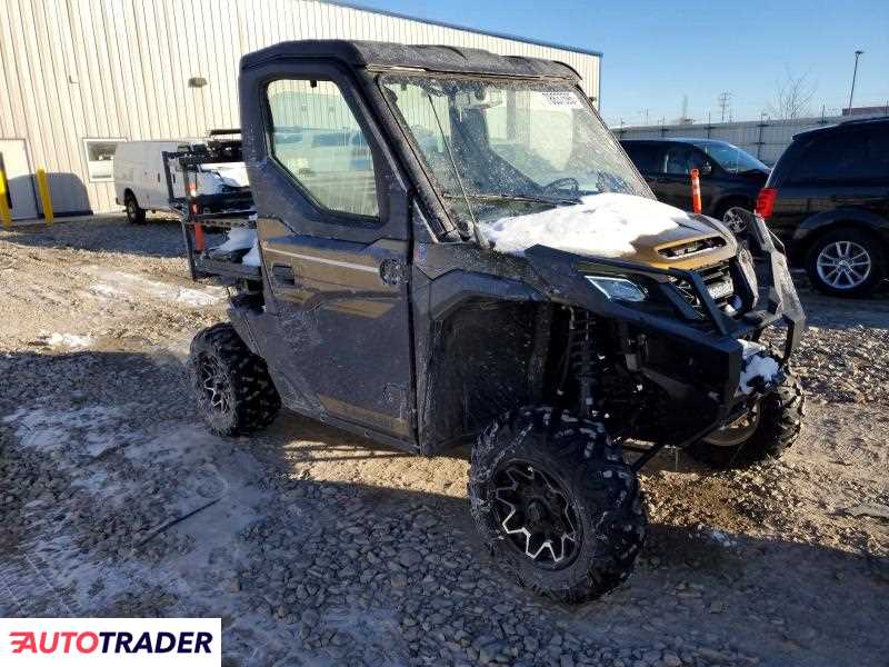 Kawasaki Pozostałe 2024