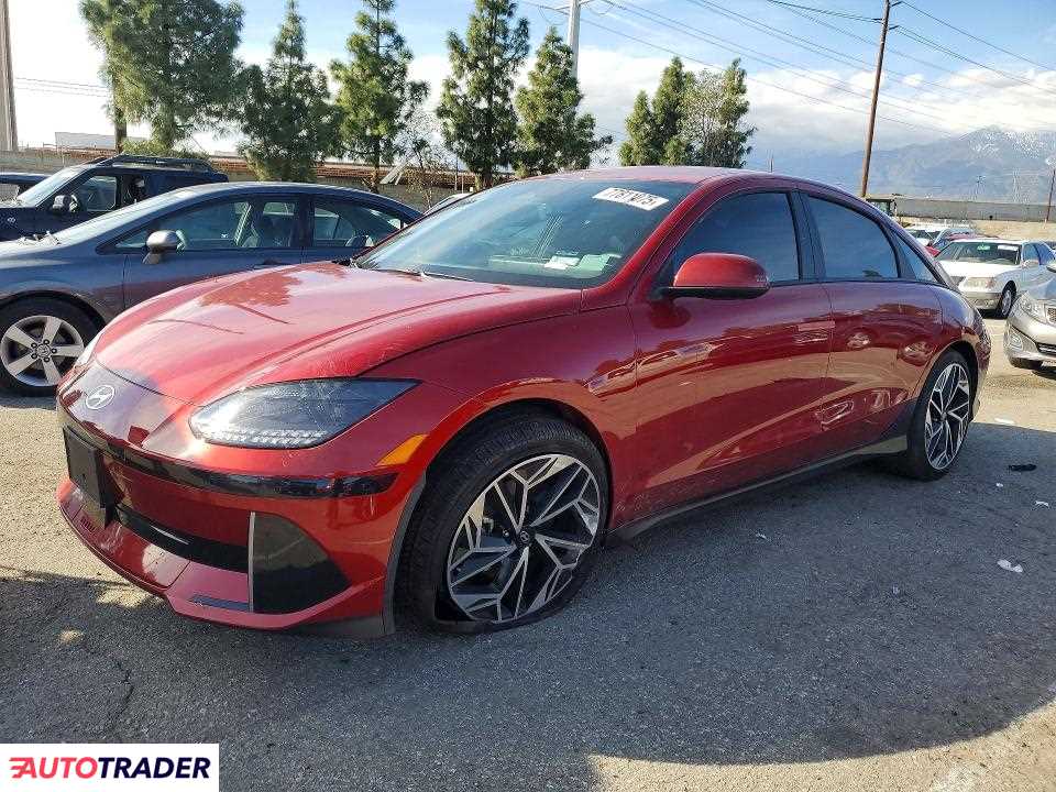 Hyundai Pozostałe 2024