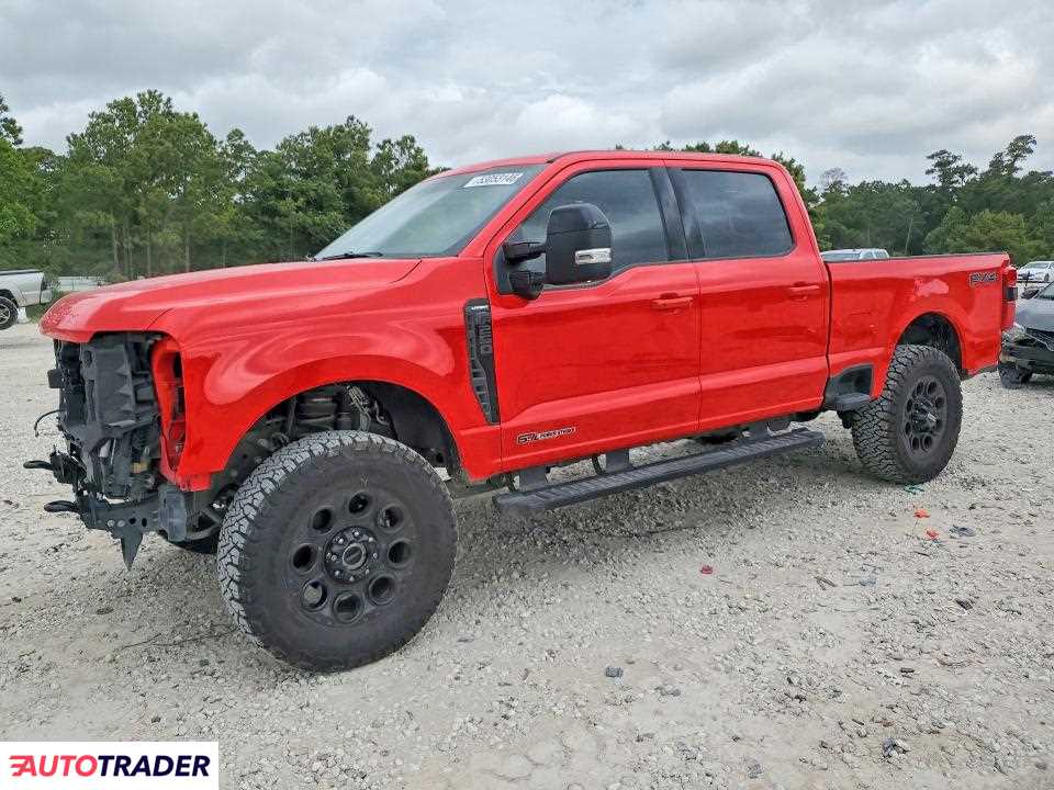 Ford Pozostałe 2025 6