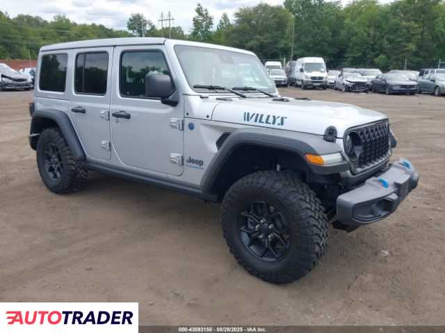 Jeep Wrangler 2024 2