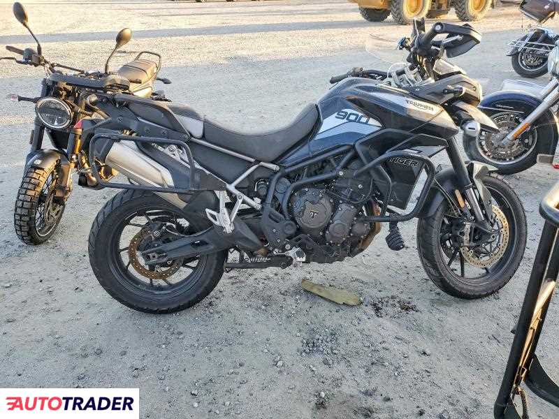 Triumph Tiger 2021