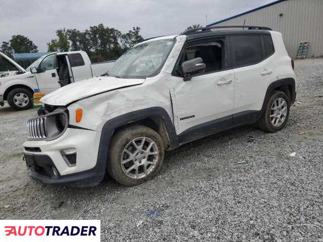 Jeep Renegade 2021 1
