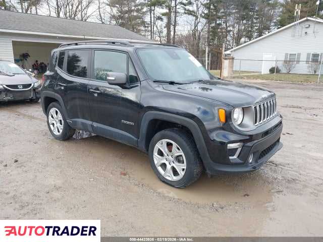Jeep Renegade 2020 1