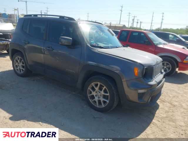 Jeep Renegade 2020 2