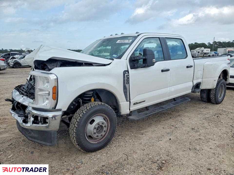 Ford Pozostałe 2024 6