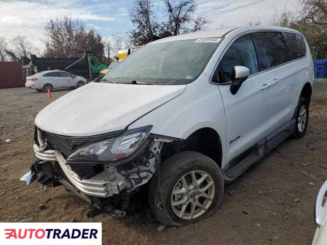 Chrysler Voyager 2022 3