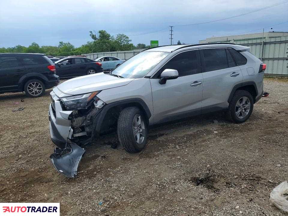 Toyota Pozostałe 2024 2