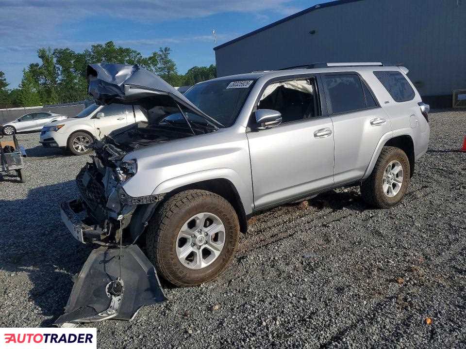 Toyota Pozostałe 2021 4