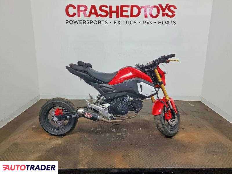 Honda Pozostałe 2020