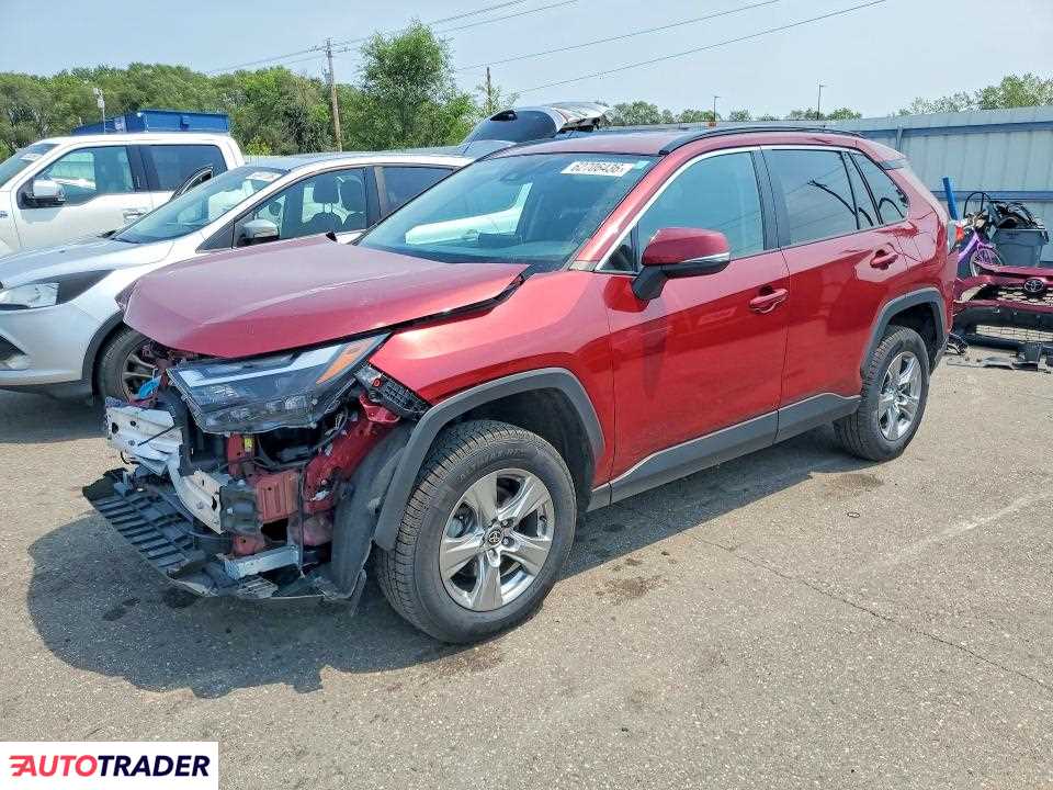 Toyota Pozostałe 2023 2