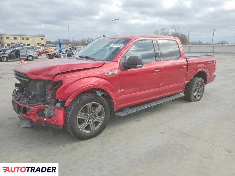 Ford Pozostałe 2020 5