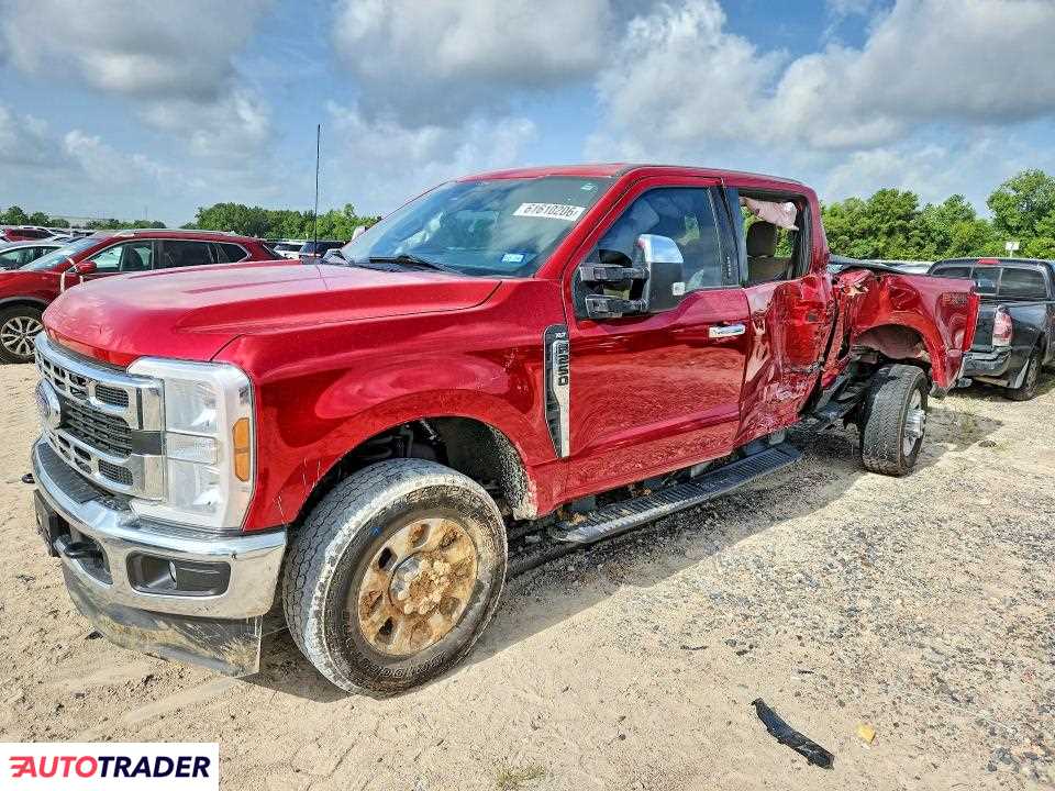 Ford Pozostałe 2024 7