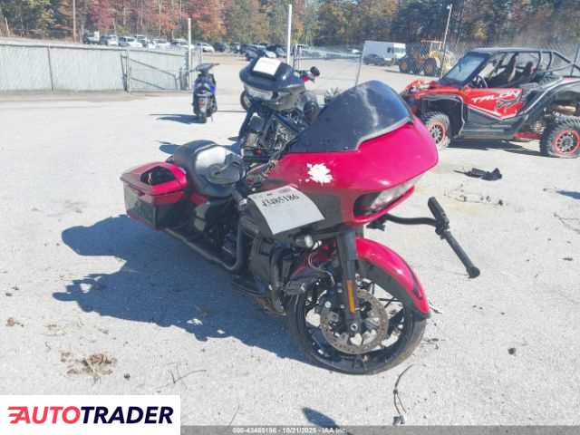 Harley-Davidson Pozostałe 2021