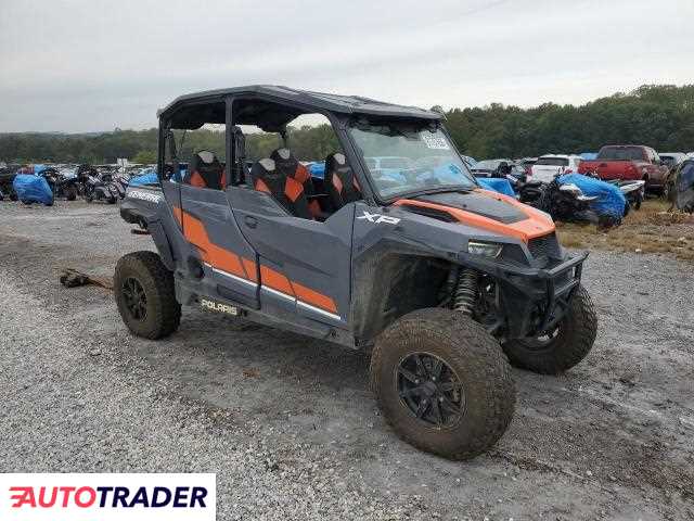 Polaris Pozostałe 2020