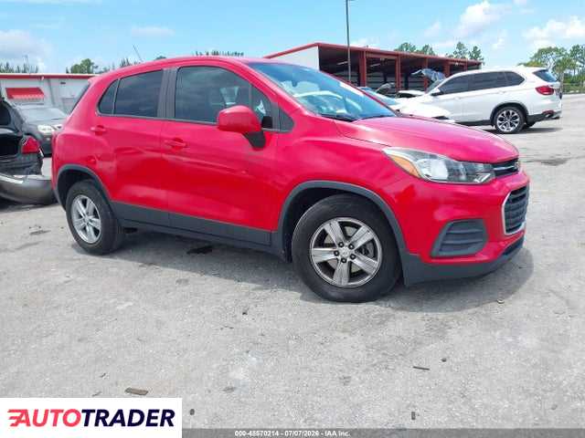 Chevrolet Trax 2020 1