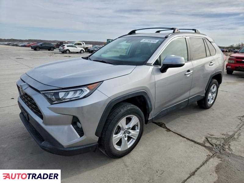 Toyota Pozostałe 2021 2