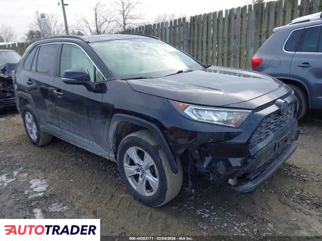 Toyota Pozostałe 2020 2