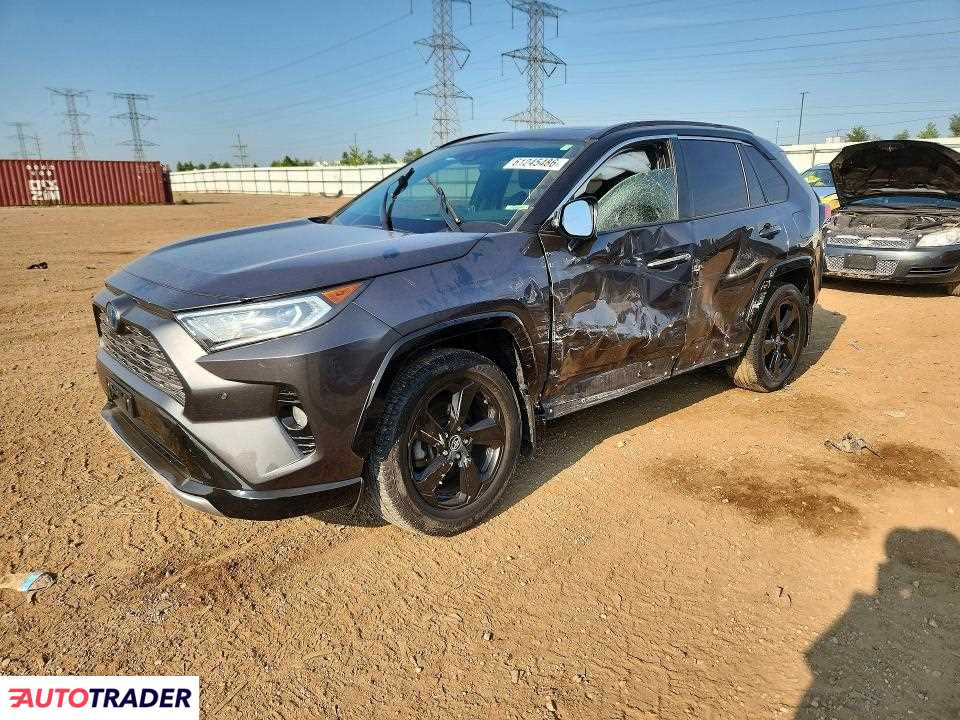 Toyota Pozostałe 2020 2
