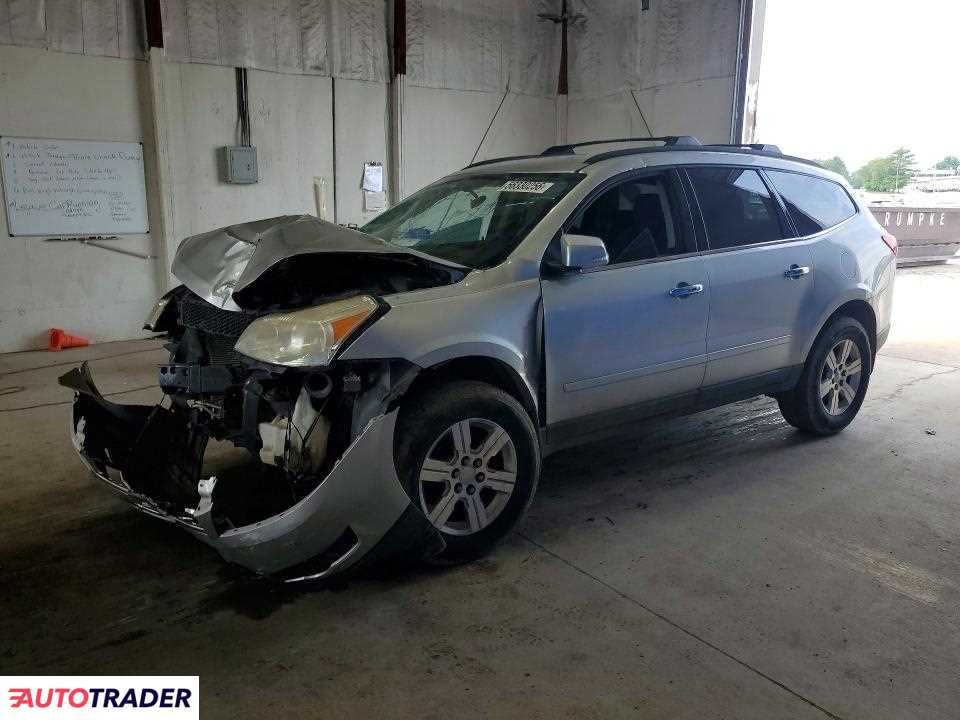 Chevrolet Traverse 2025