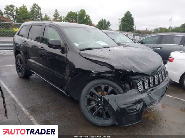 Jeep Grand Cherokee 2020 3