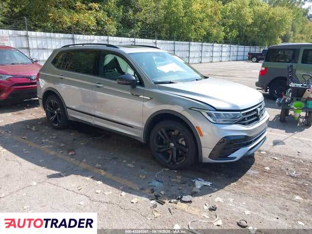 Volkswagen Tiguan 2024 2