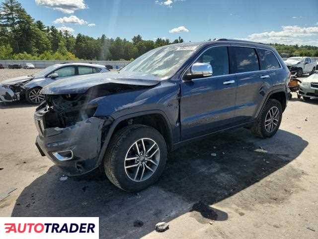 Jeep Grand Cherokee 2020 3