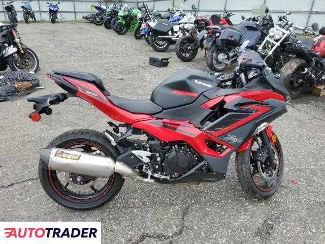 Kawasaki Pozostałe 2025 Kawasaki Pozostałe 2025