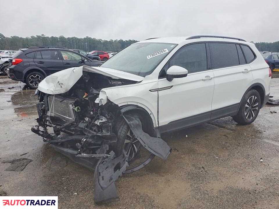 Volkswagen Tiguan 2024 2