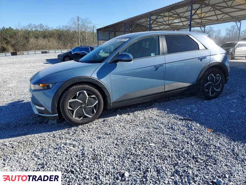 Hyundai Pozostałe 2024