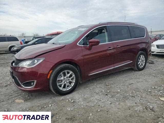 Chrysler Pacifica 2020 3
