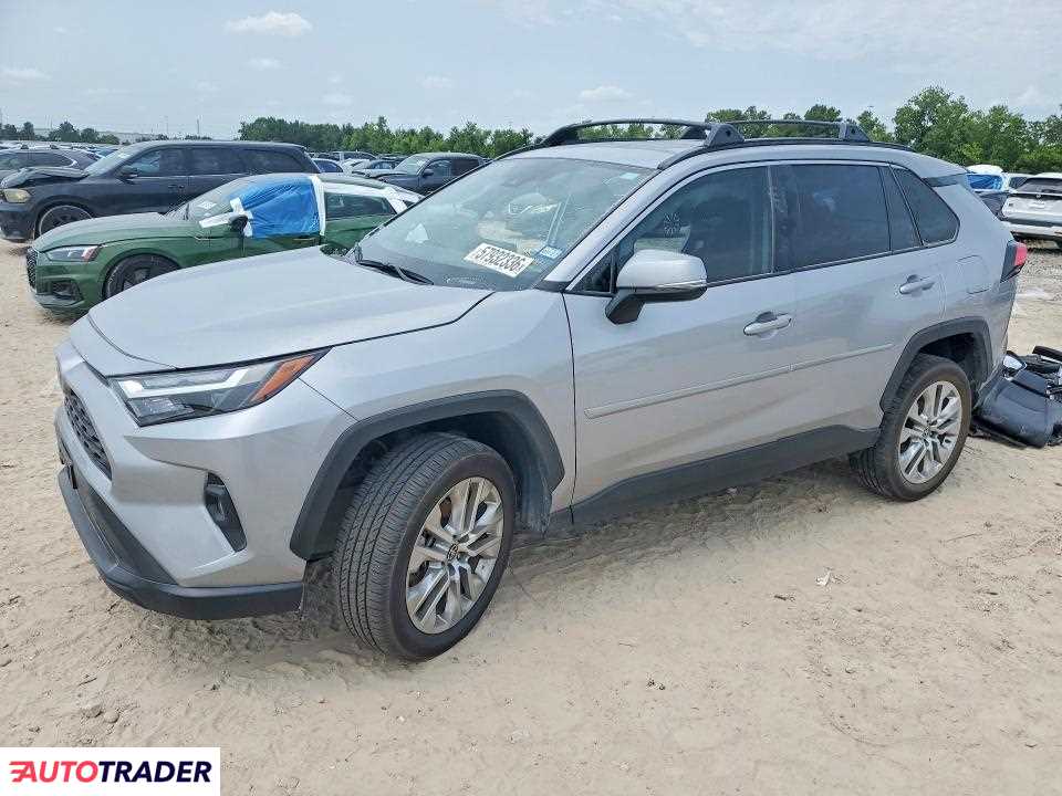 Toyota Pozostałe 2025 2