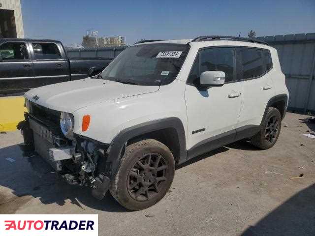 Jeep Renegade 2020 2