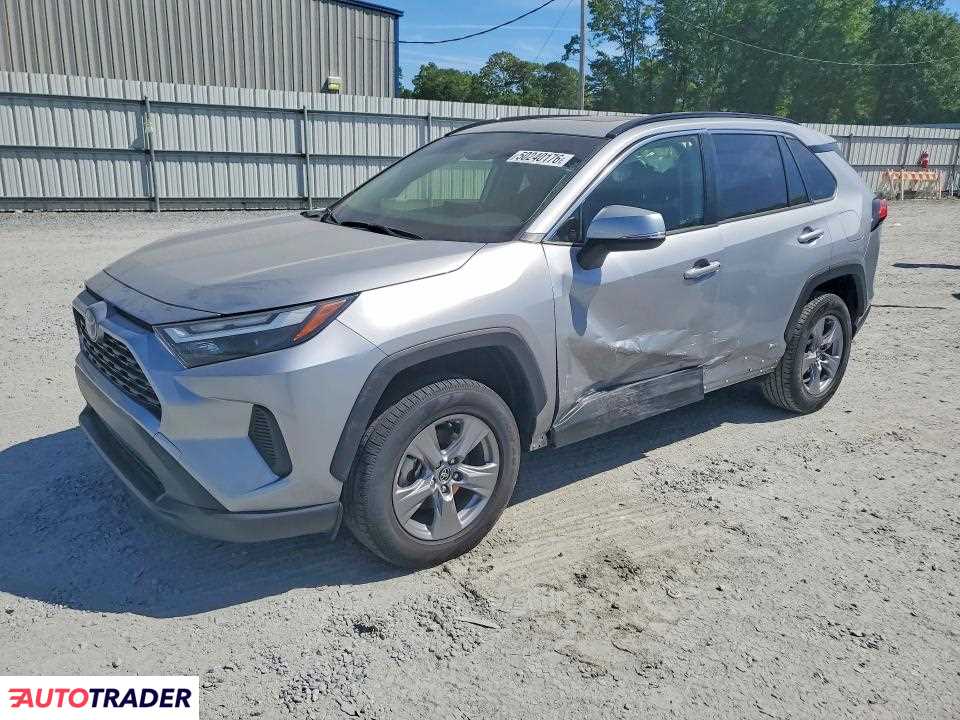 Toyota Pozostałe 2024 2