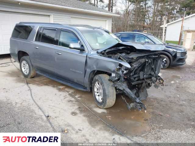 Chevrolet Pozostałe 2020 5