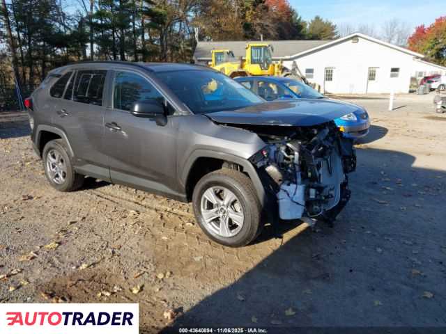 Toyota Pozostałe 2022 2