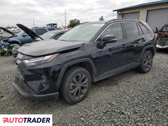 Toyota Pozostałe 2024 2