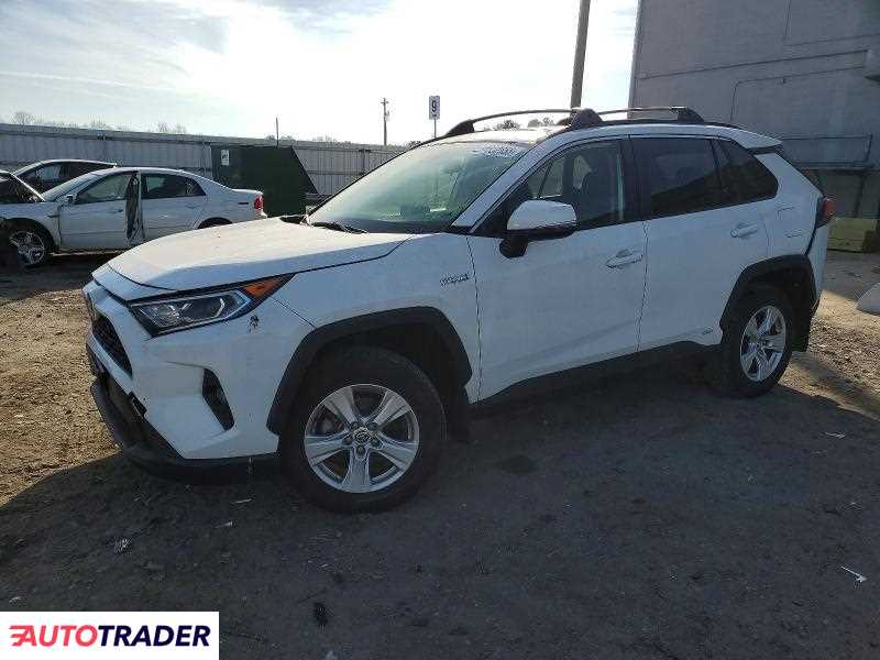 Toyota Pozostałe 2021 2