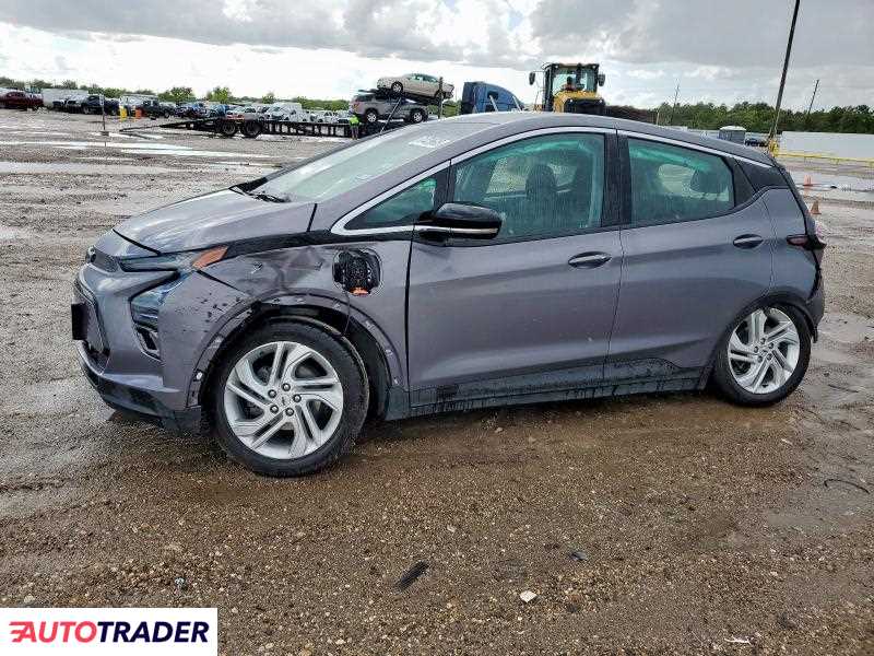 Chevrolet Pozostałe 2023