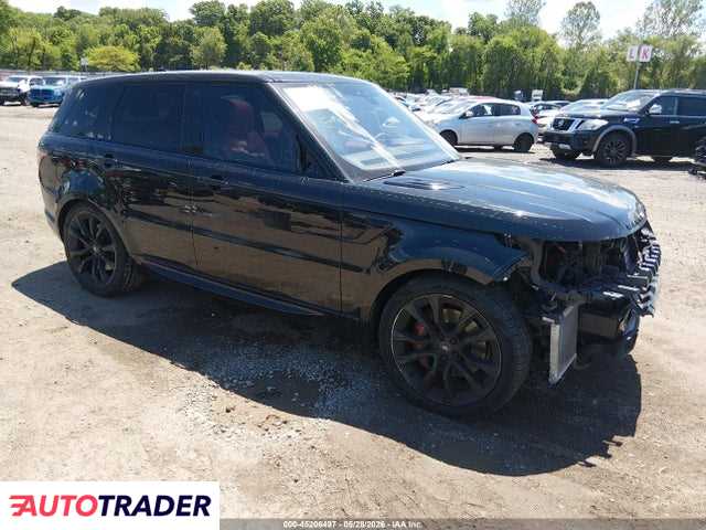 Land Rover Range Rover Sport 2020 3